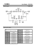 Preview for 3 page of tron TLE35128 User Manual