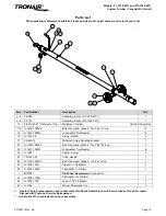 Preview for 8 page of Tronair 01-1229-0011 Operation & Service Manual