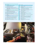 Preview for 47 page of Tronair 02-0536C0110 Operation & Service Manual
