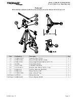 Предварительный просмотр 14 страницы Tronair 02-0544C0110 Operation & Service Manual