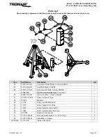 Preview for 15 page of Tronair 02-0544C0110 Operation & Service Manual