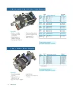 Предварительный просмотр 38 страницы Tronair 02-1032C0111 Operation & Service Manual