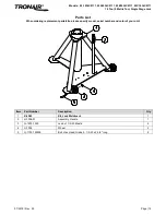 Предварительный просмотр 15 страницы Tronair 02-1036C0111 Operation & Service Manual