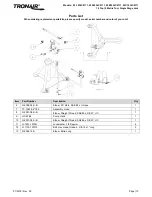 Предварительный просмотр 16 страницы Tronair 02-1036C0111 Operation & Service Manual