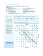 Preview for 31 page of Tronair 02-1036C0111 Operation & Service Manual