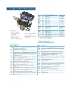 Предварительный просмотр 34 страницы Tronair 02-1040C0111 Operation & Service Manual