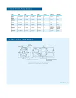 Предварительный просмотр 47 страницы Tronair 02-1040C0111 Operation & Service Manual