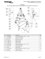 Preview for 21 page of Tronair 02-7802C0111 Operation & Service Manual