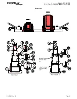 Preview for 8 page of Tronair 02-7854C0110 Operation & Service Manual