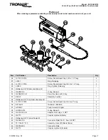 Предварительный просмотр 10 страницы Tronair 02-7854C0110 Operation & Service Manual