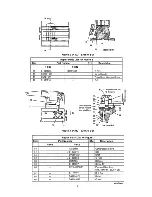 Предварительный просмотр 24 страницы Tronair 02-7854C0110 Operation & Service Manual