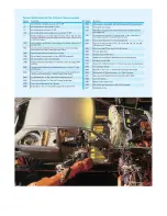 Предварительный просмотр 35 страницы Tronair 02A7874C0110 Operation & Service Manual