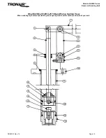 Preview for 6 page of Tronair 06-5020 Series Operation & Service Manual