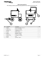 Preview for 10 page of Tronair 06-5020 Series Operation & Service Manual