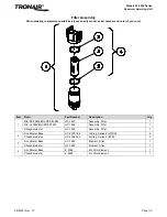 Preview for 11 page of Tronair 06-5020 Series Operation & Service Manual