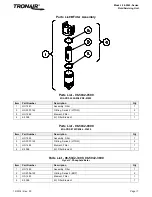 Preview for 10 page of Tronair 06-5042 Series Operation & Service Manual