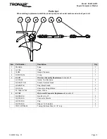 Preview for 6 page of Tronair 08-4014-4010 Operation & Service Manual