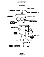 Preview for 5 page of Tronair 08-4049-1012 Operation & Service Manual