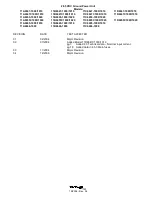 Preview for 5 page of Tronair 11A6647-1000 Operation & Service Manual