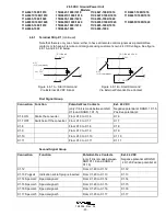 Предварительный просмотр 26 страницы Tronair 11A6647-1000 Operation & Service Manual