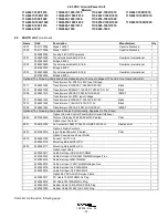 Preview for 59 page of Tronair 11A6647-1000 Operation & Service Manual