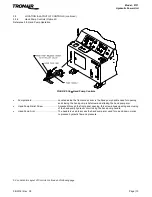 Предварительный просмотр 15 страницы Tronair 5731 Operation & Service Instructions