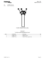 Preview for 32 page of Tronair 5731 Operation & Service Instructions