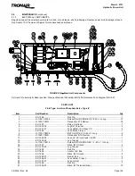 Предварительный просмотр 44 страницы Tronair 5731 Operation & Service Instructions