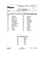 Предварительный просмотр 98 страницы Tronair 5731 Operation & Service Instructions