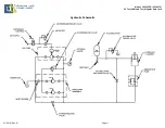 Предварительный просмотр 10 страницы Tronair Columbus Jack 2295-10PR Operation & Service Manual