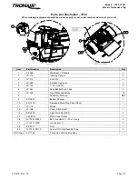 Preview for 21 page of Tronair JP30 Operation & Service Manual