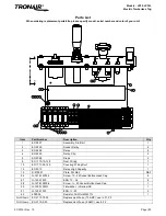 Предварительный просмотр 24 страницы Tronair JP30 Operation & Service Manual