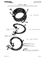 Preview for 34 page of Tronair JP30 Operation & Service Manual