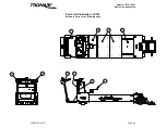 Preview for 38 page of Tronair JP30 Operation & Service Manual