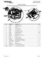 Preview for 41 page of Tronair JP30 Operation & Service Manual