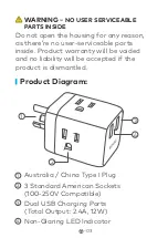 Preview for 4 page of TROND Prime Nano - Type I Manual