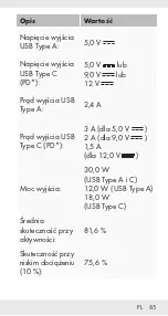 Preview for 84 page of Tronic 377473 2101 Operation And Safety Notes