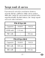 Preview for 53 page of Tronic TLG 1750 A1 Operating Instructions Manual