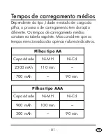 Preview for 83 page of Tronic TLG 1750 A1 Operating Instructions Manual