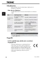 Preview for 37 page of Tronic TLG 500 B1 Operating Instructions Manual