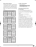 Предварительный просмотр 23 страницы Tronic TRONIC KH 980 Operating Instructions Manual