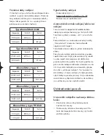 Предварительный просмотр 39 страницы Tronic TRONIC KH 980 Operating Instructions Manual