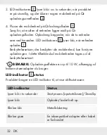 Preview for 31 page of Tronic TWC 10A1 Operation And Safety Notes