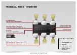 Preview for 3 page of tronical TronicalTune Manual