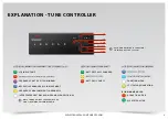 Preview for 4 page of tronical TronicalTune Manual