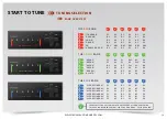 Preview for 21 page of tronical TronicalTune Manual