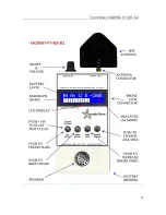 Предварительный просмотр 4 страницы TronicStar 10GPRO-V7-RX-R2 User Manual