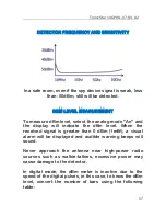 Preview for 17 page of TronicStar 10GPRO-V7-RX-R2 User Manual