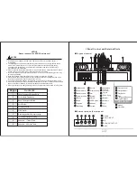 Предварительный просмотр 2 страницы Tronios KB2 Owner'S Manual