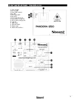 Preview for 11 page of Tronios pandora 1250 Instruction Manual